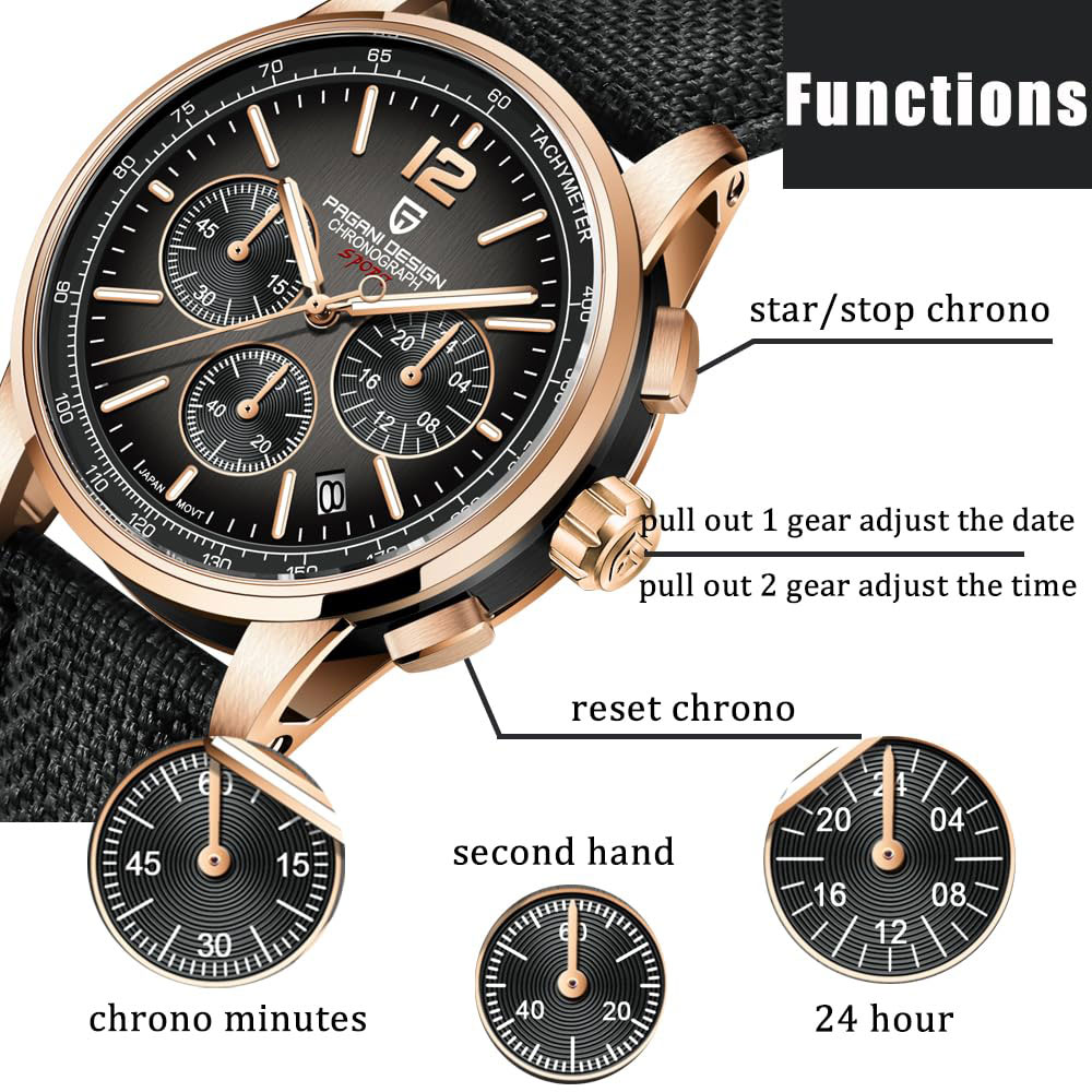 Luxury Watch News - PAGANI DESIGN Yeni Erkek Saati 41mm